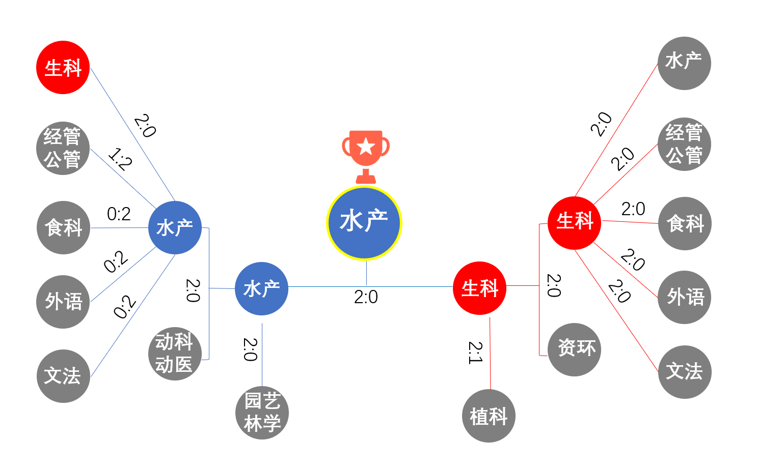 微信图片_20220418094709